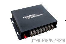 数字视频光端机,高效传输与稳定传输的完美融合